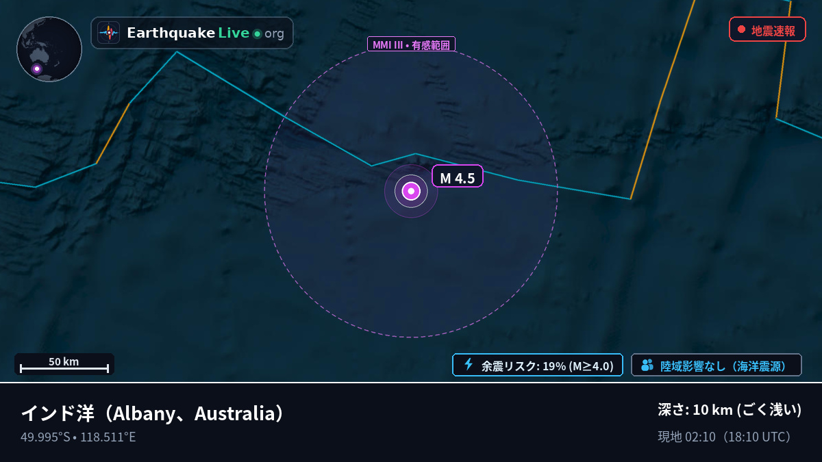 インド洋 (Australia)