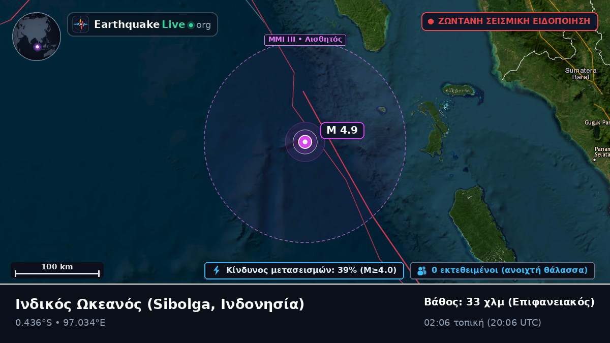 Ινδικός Ωκεανός (Ινδονησία)