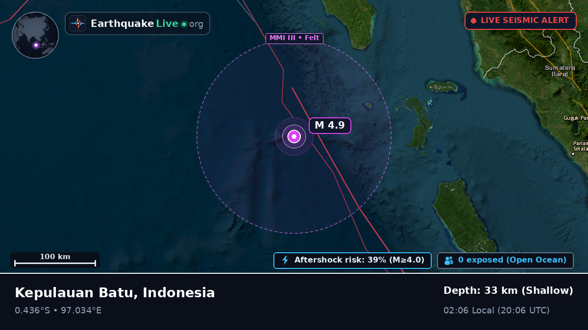 Indian Ocean (Indonesia)