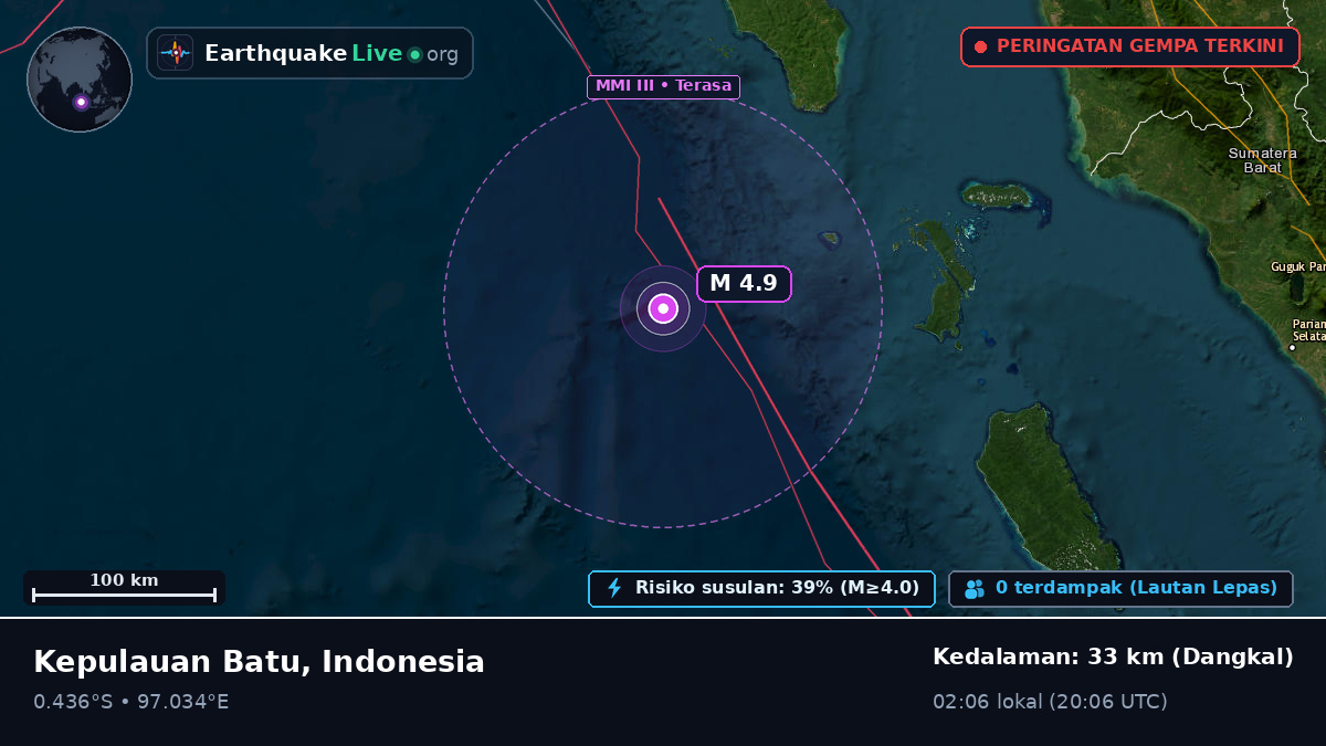 Samudra Hindia (Indonesia)