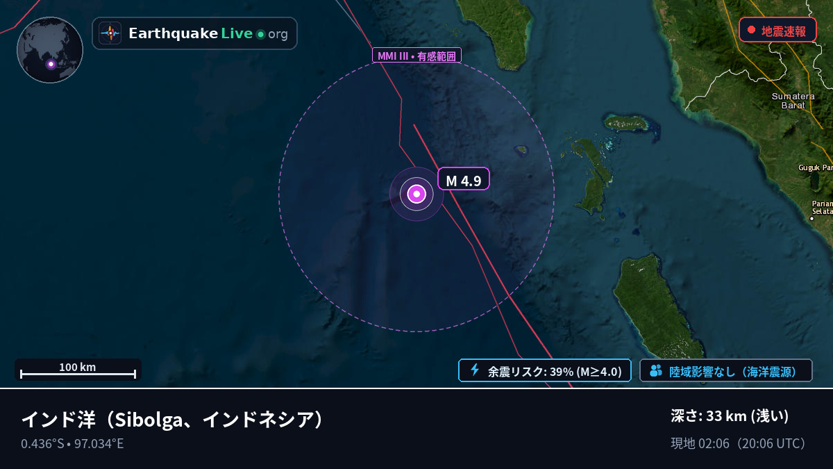インド洋 (インドネシア)