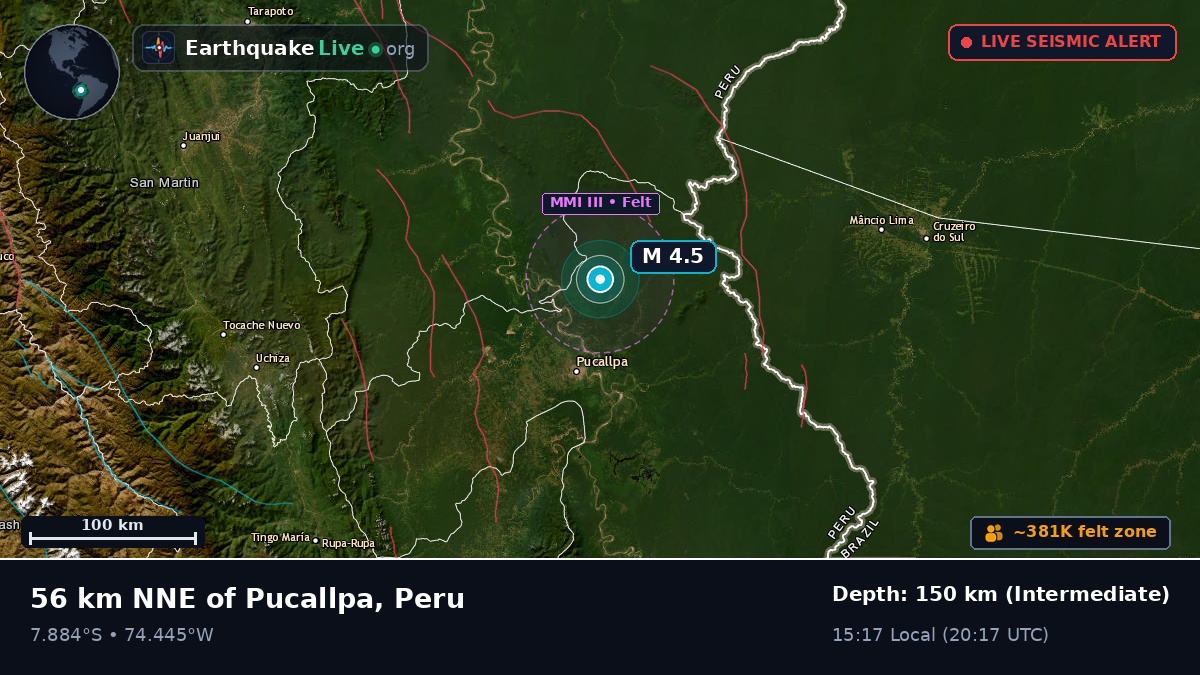 Ucayali, Peru