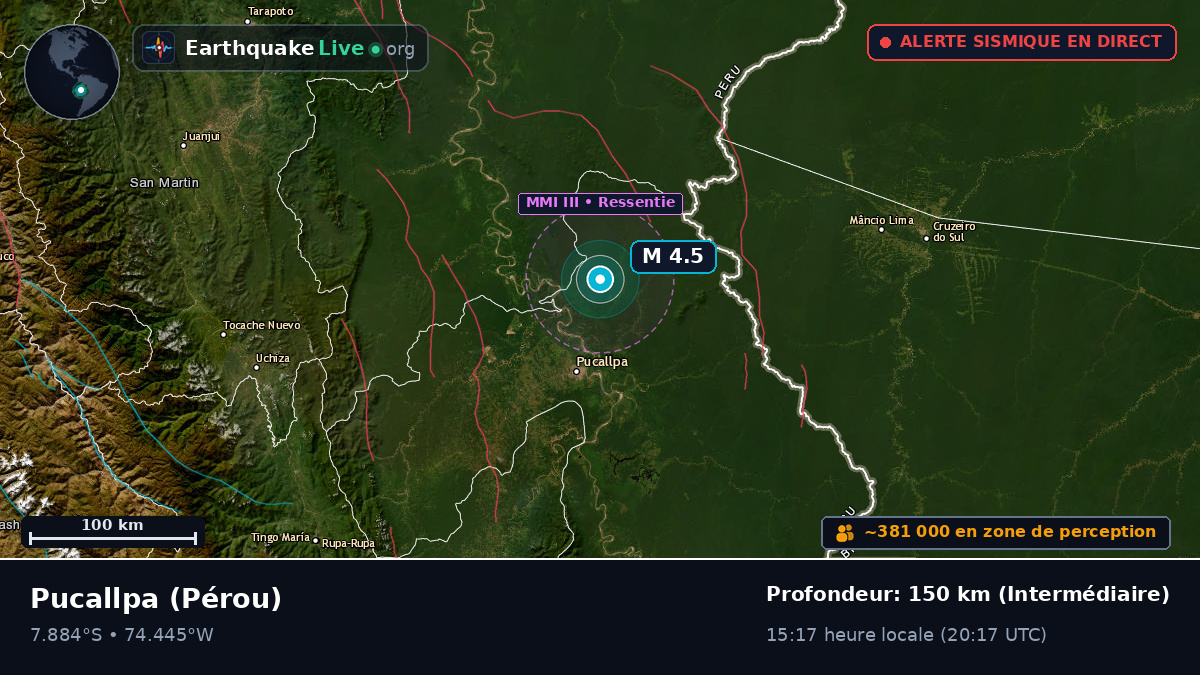 Ucayali, Pérou
