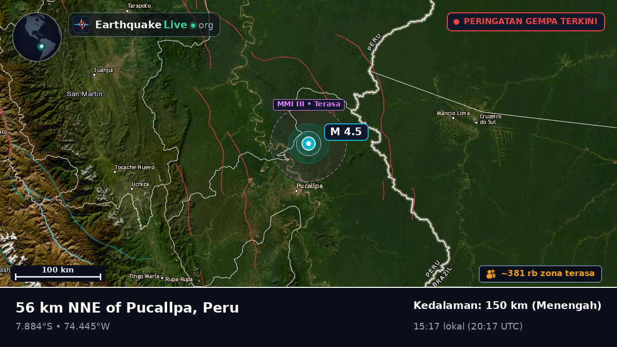Ucayali, Peru