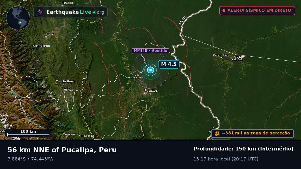 Ucayali, Peru