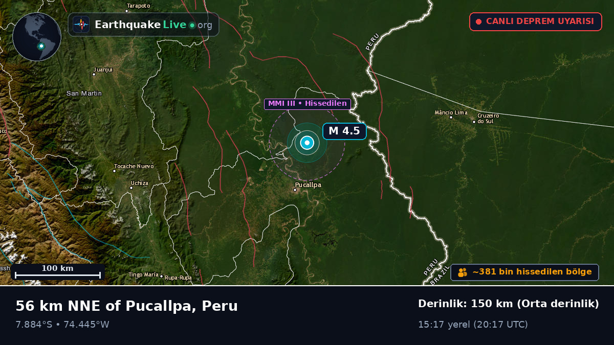 Ucayali, Peru