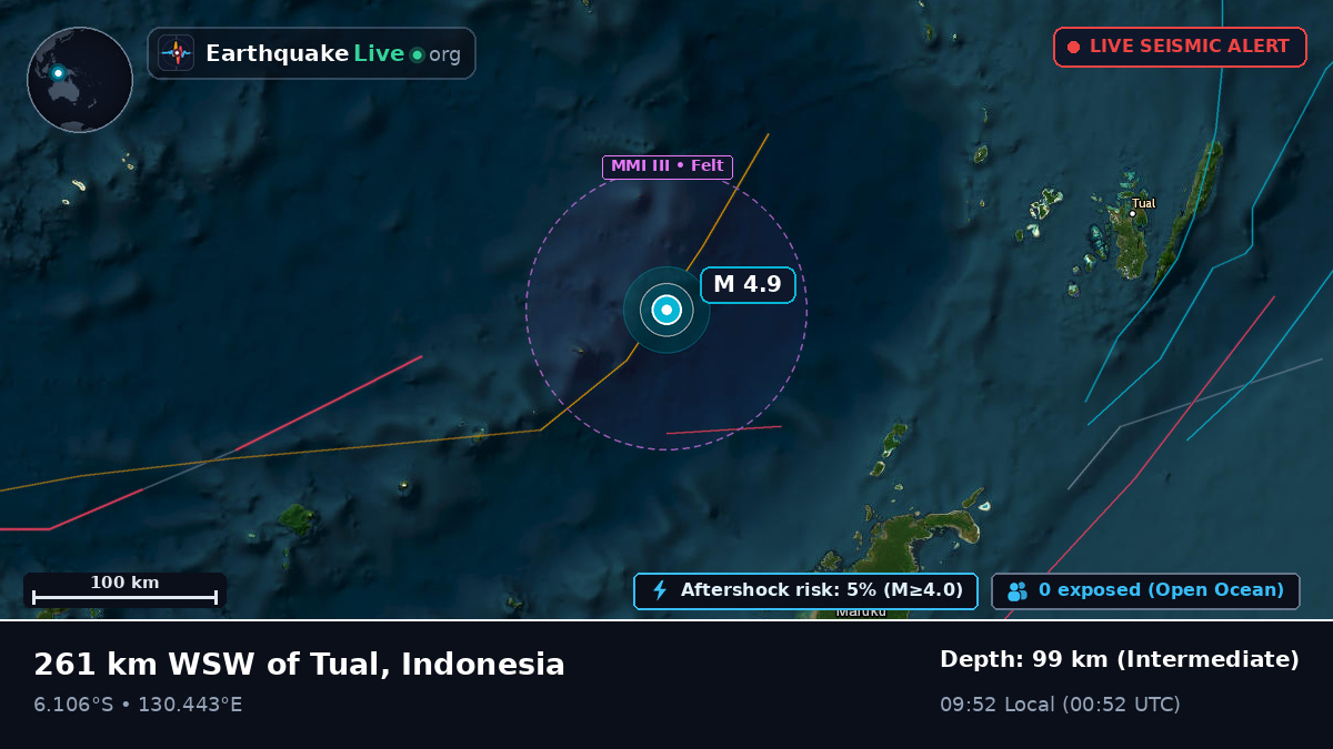 Banda Sea (Indonesia)