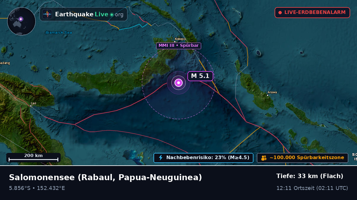 Salomonensee (Papua-Neuguinea)