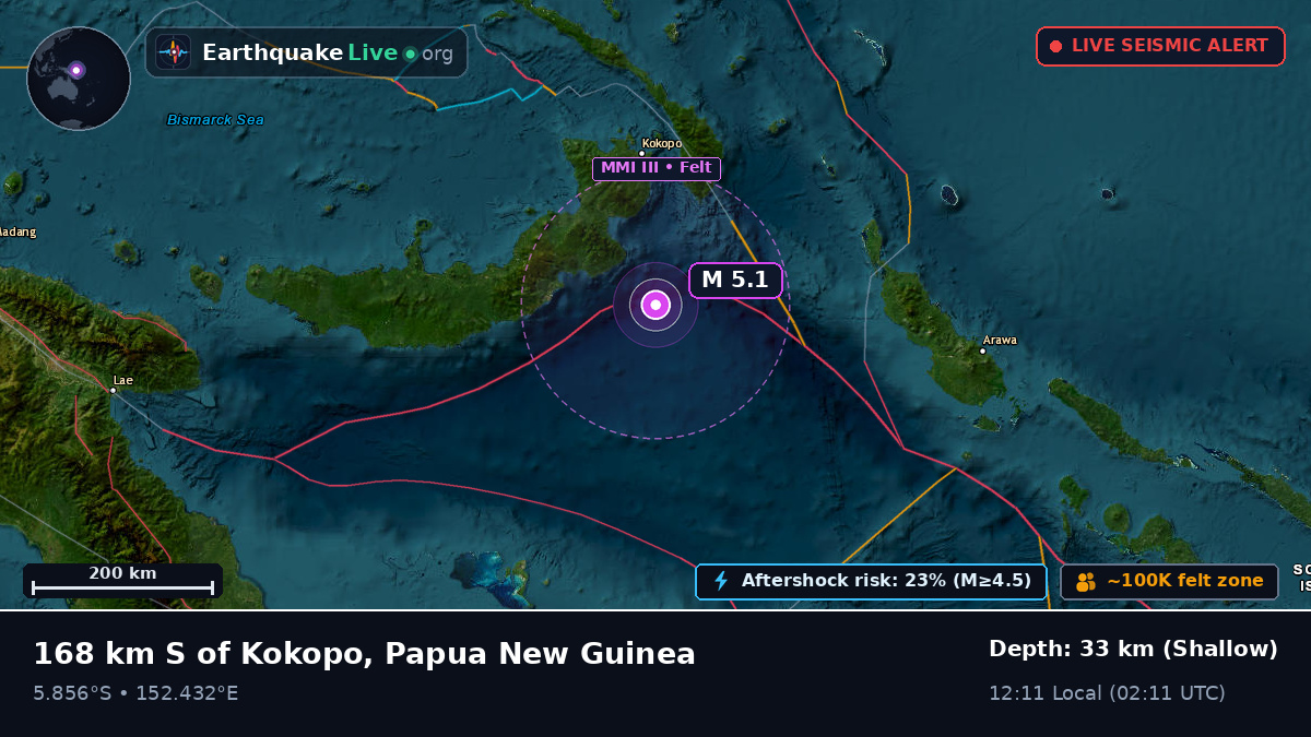 Solomon Sea (Papua New Guinea)