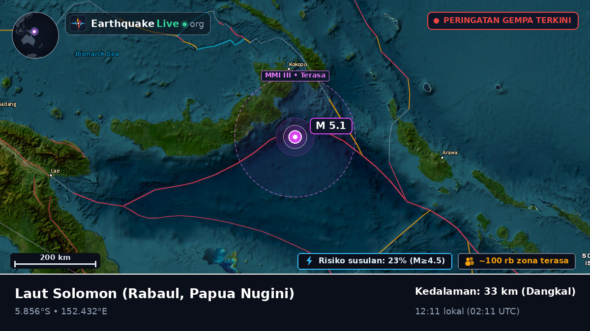 Laut Solomon (Papua Nugini)