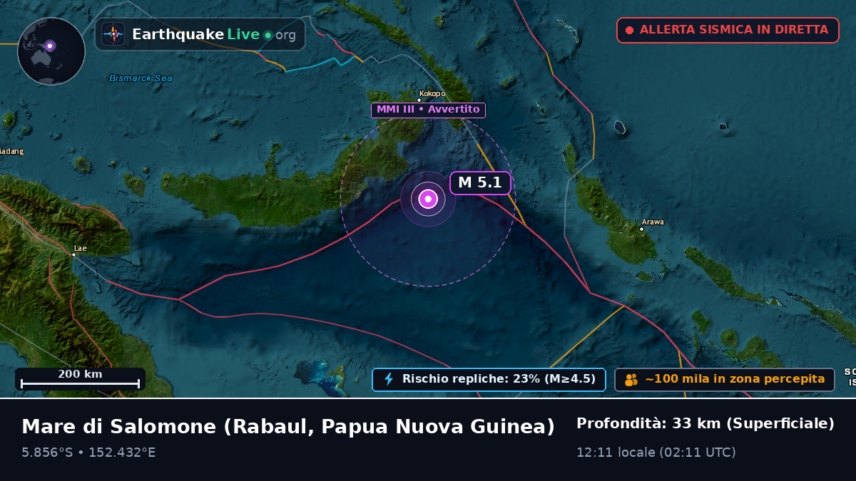 Mare di Salomone (Papua Nuova Guinea)