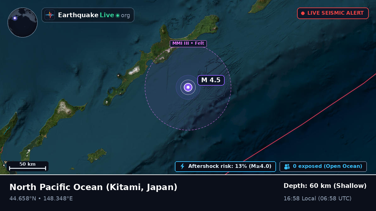 North Pacific Ocean (Japan)