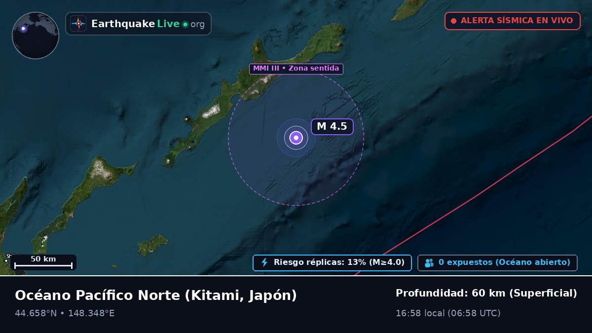 Océano Pacífico Norte (Japón)