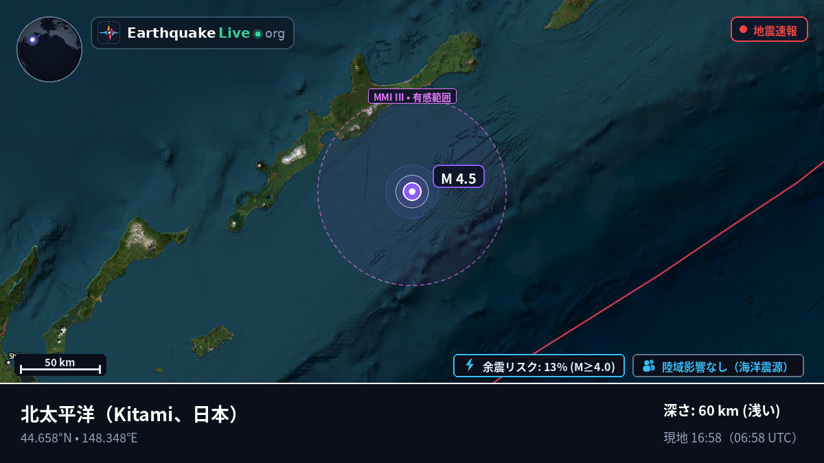 北太平洋 (日本)