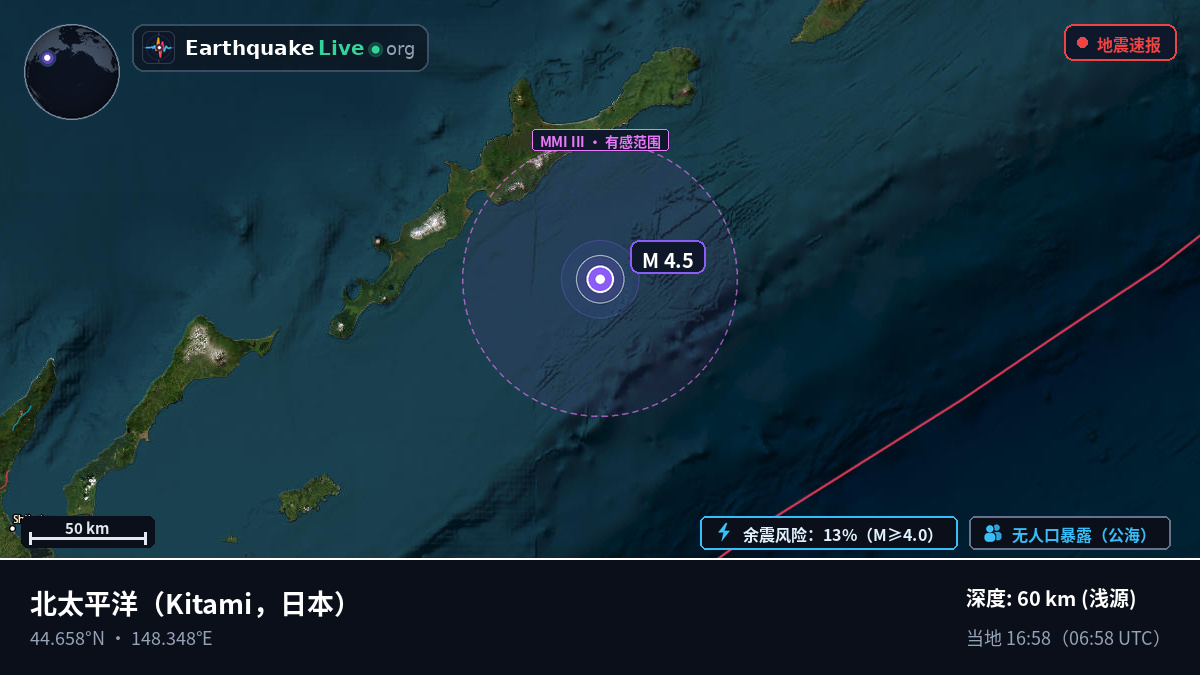 北太平洋 (日本)