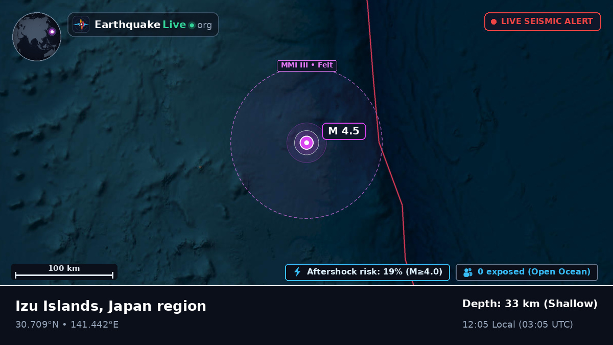North Pacific Ocean (Japan)