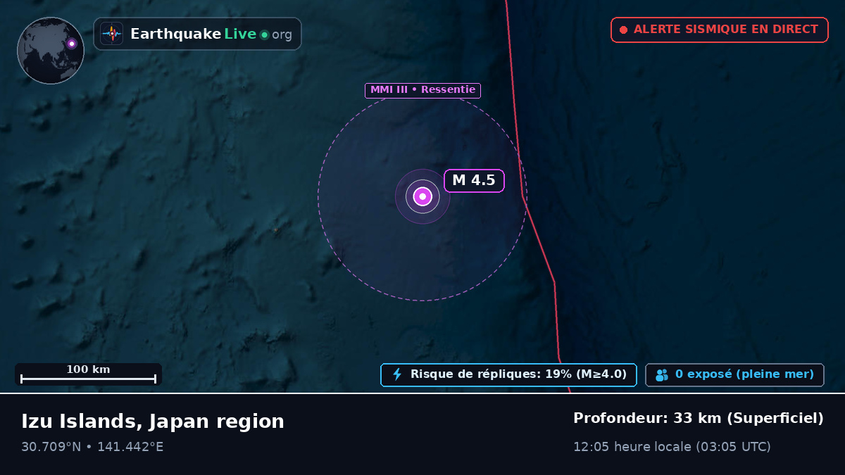 Océan Pacifique Nord (Japon)