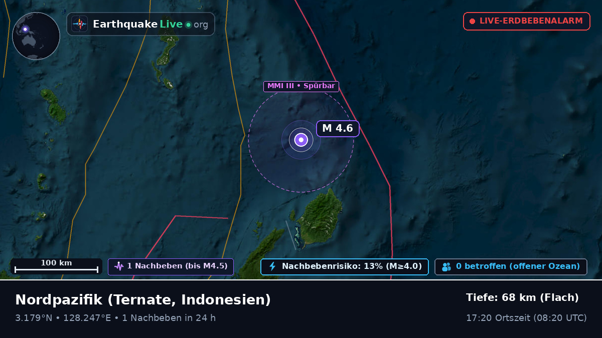 Nordpazifik (Indonesien)