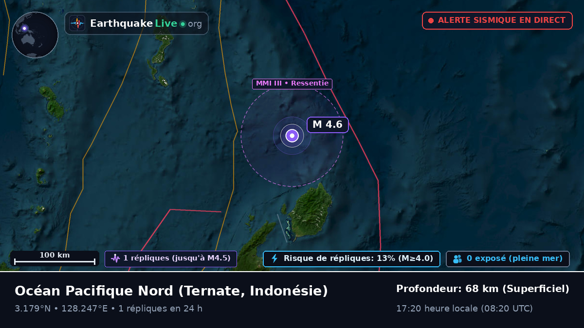 Océan Pacifique Nord (Indonésie)