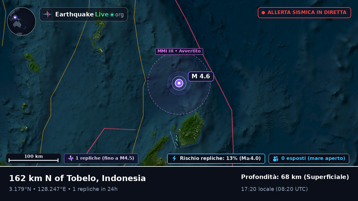 Oceano Pacifico settentrionale (Indonesia)