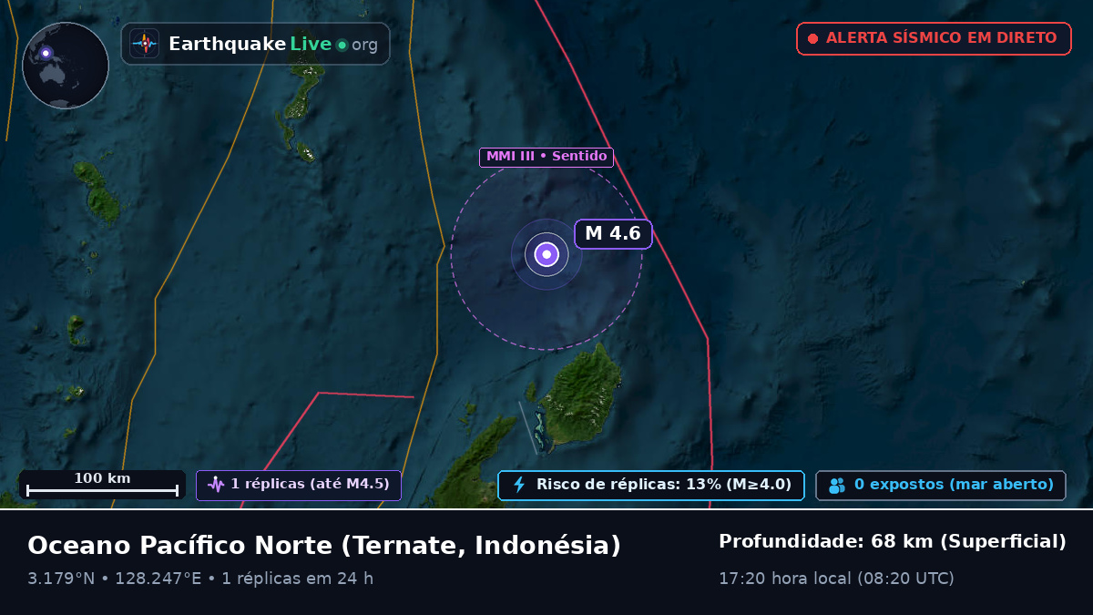 Oceano Pacífico Norte (Indonésia)