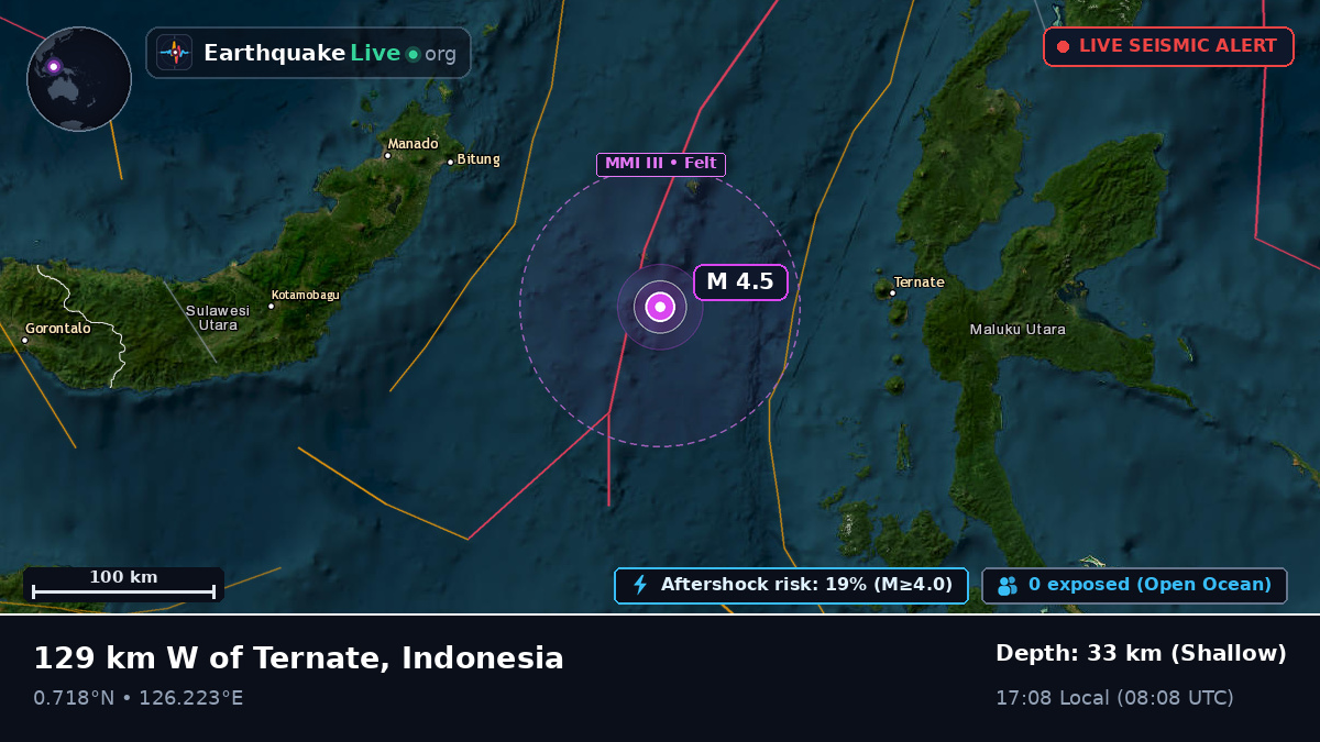 Molucca Sea (Indonesia)