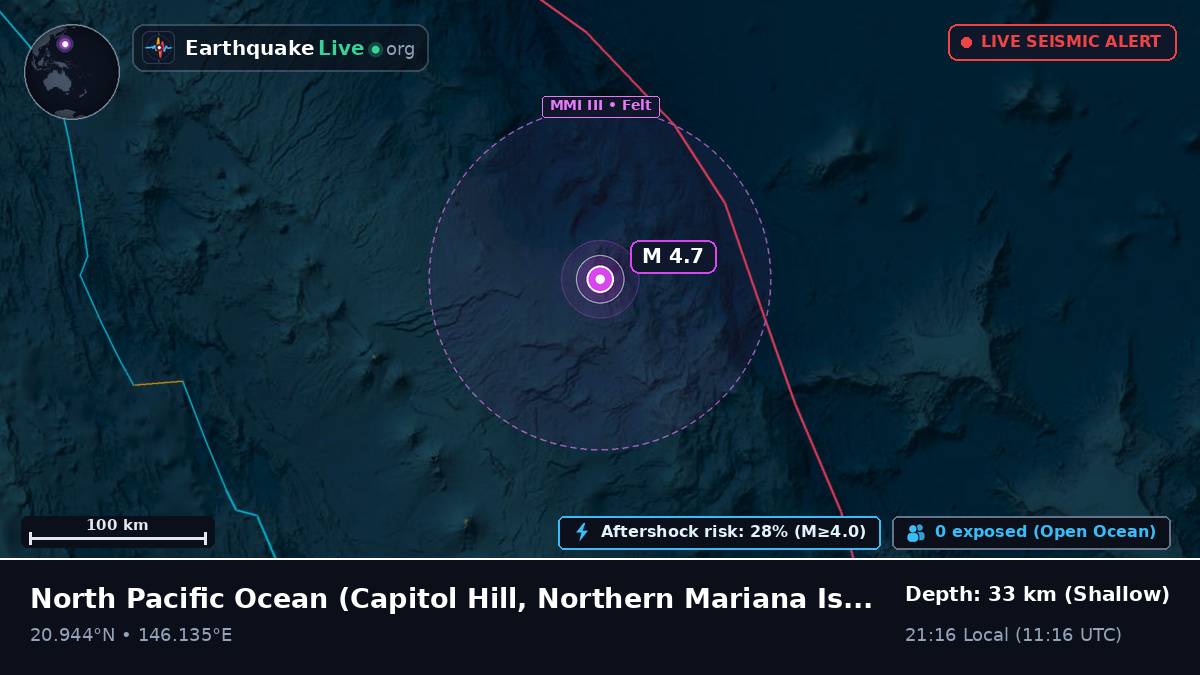 North Pacific Ocean (Northern Mariana Islands)