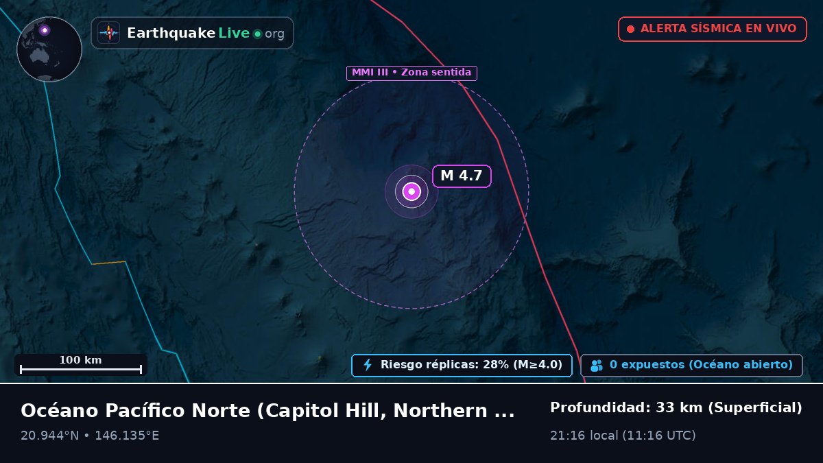 Océano Pacífico Norte (Northern Mariana Islands)