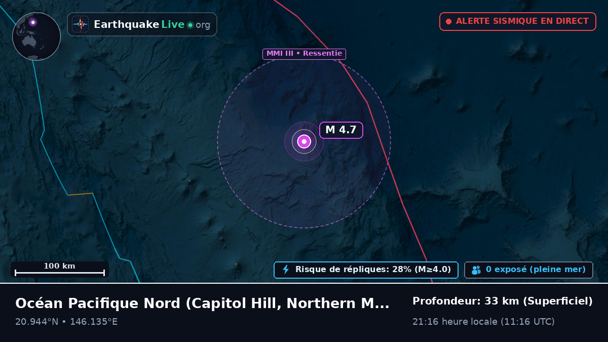 Océan Pacifique Nord (Northern Mariana Islands)