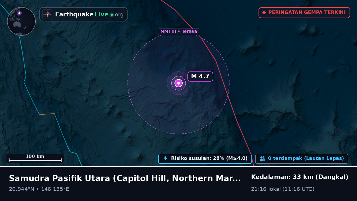 Samudra Pasifik Utara (Northern Mariana Islands)