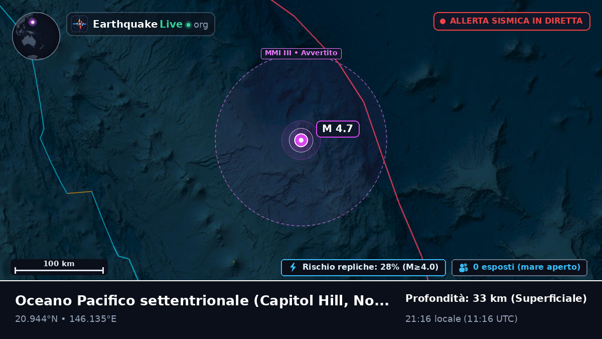 Oceano Pacifico settentrionale (Northern Mariana Islands)