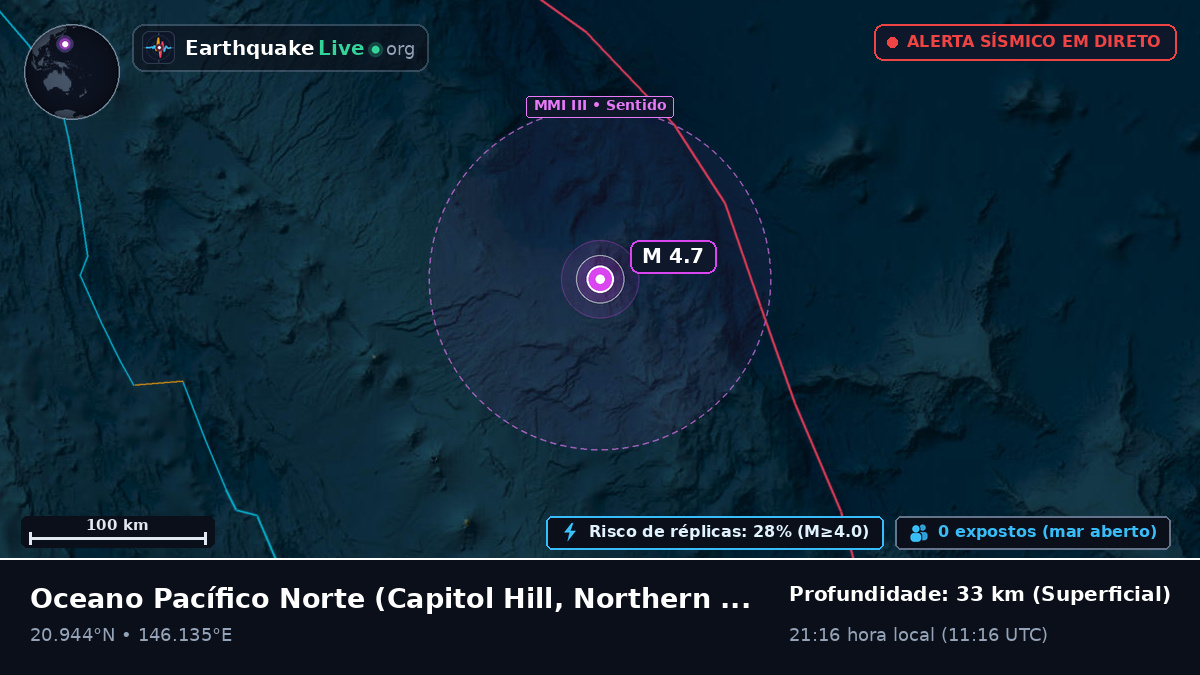 Oceano Pacífico Norte (Northern Mariana Islands)