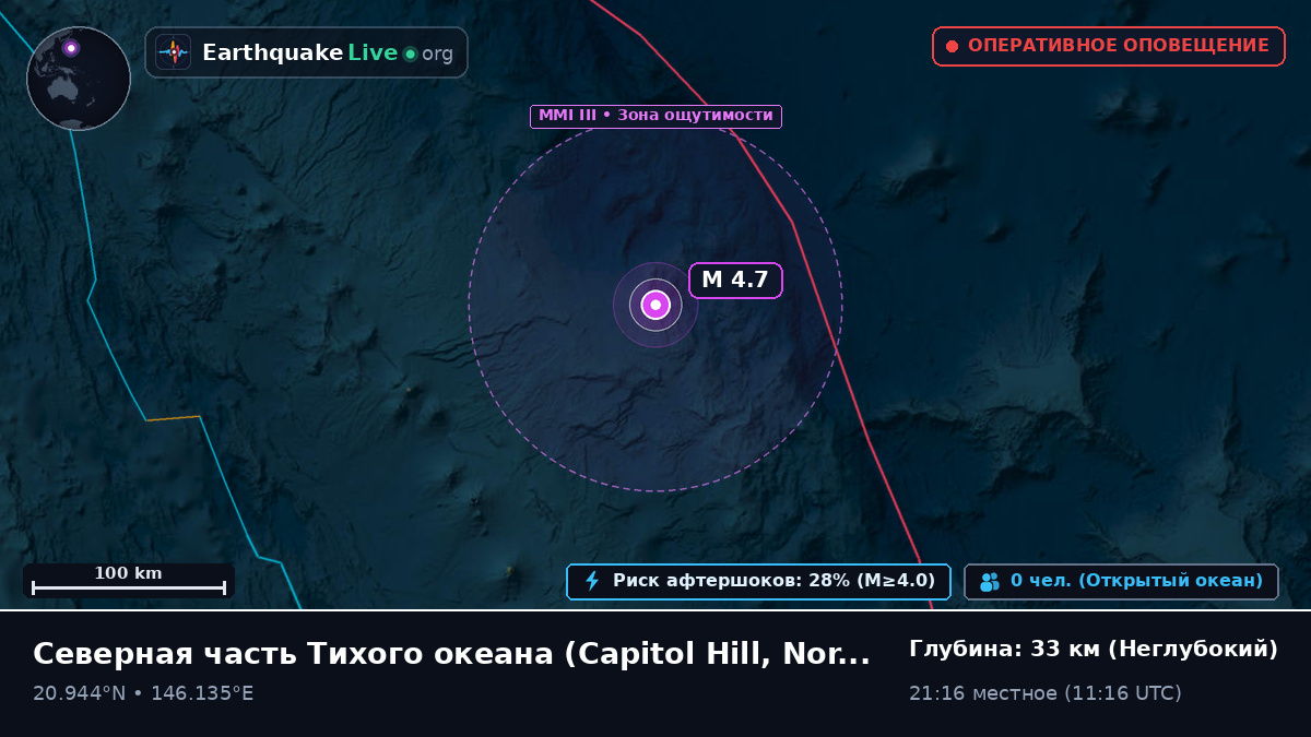 Северная часть Тихого океана (Northern Mariana Islands)