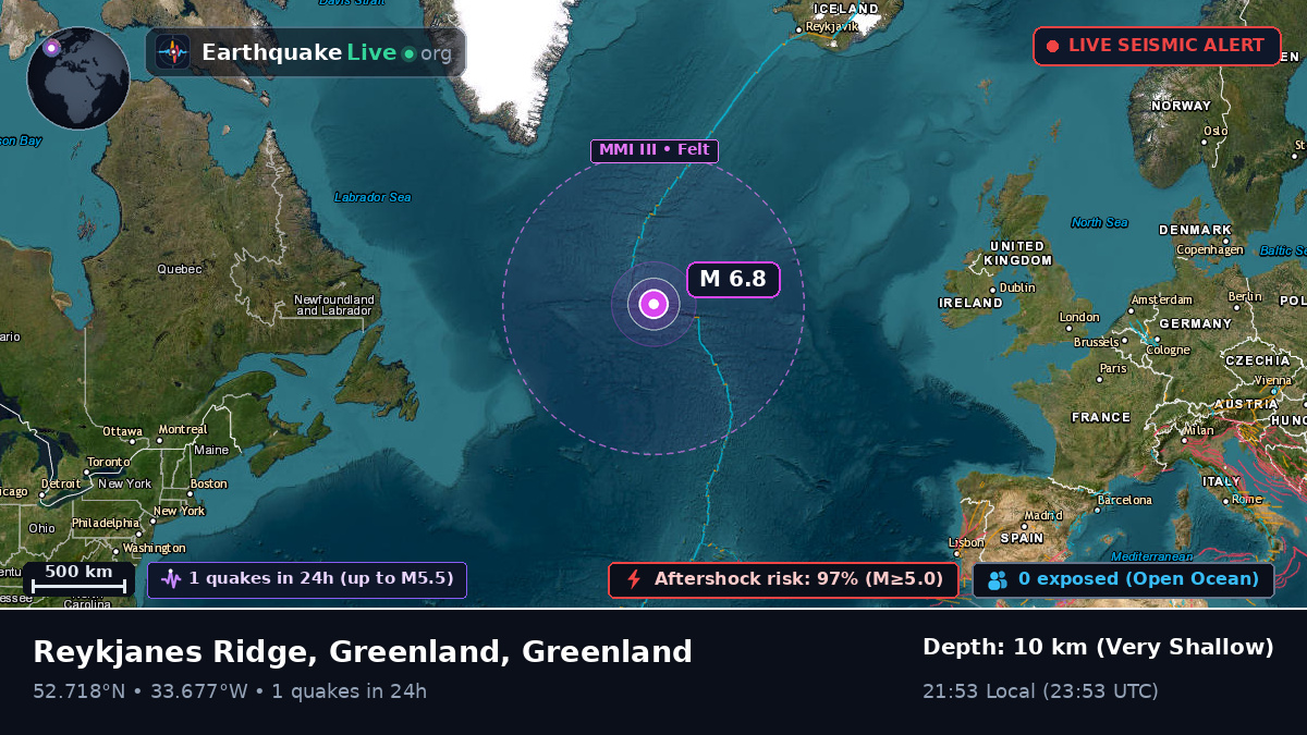 North Atlantic Ocean (Greenland)