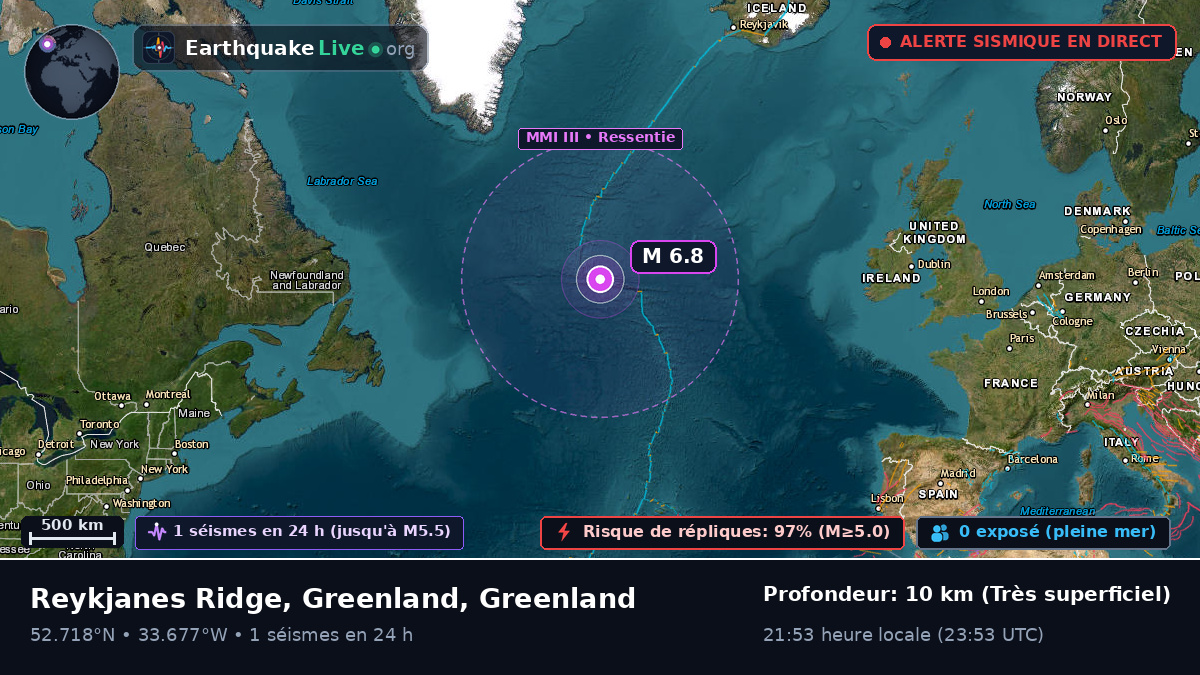 Océan Atlantique Nord (Greenland)
