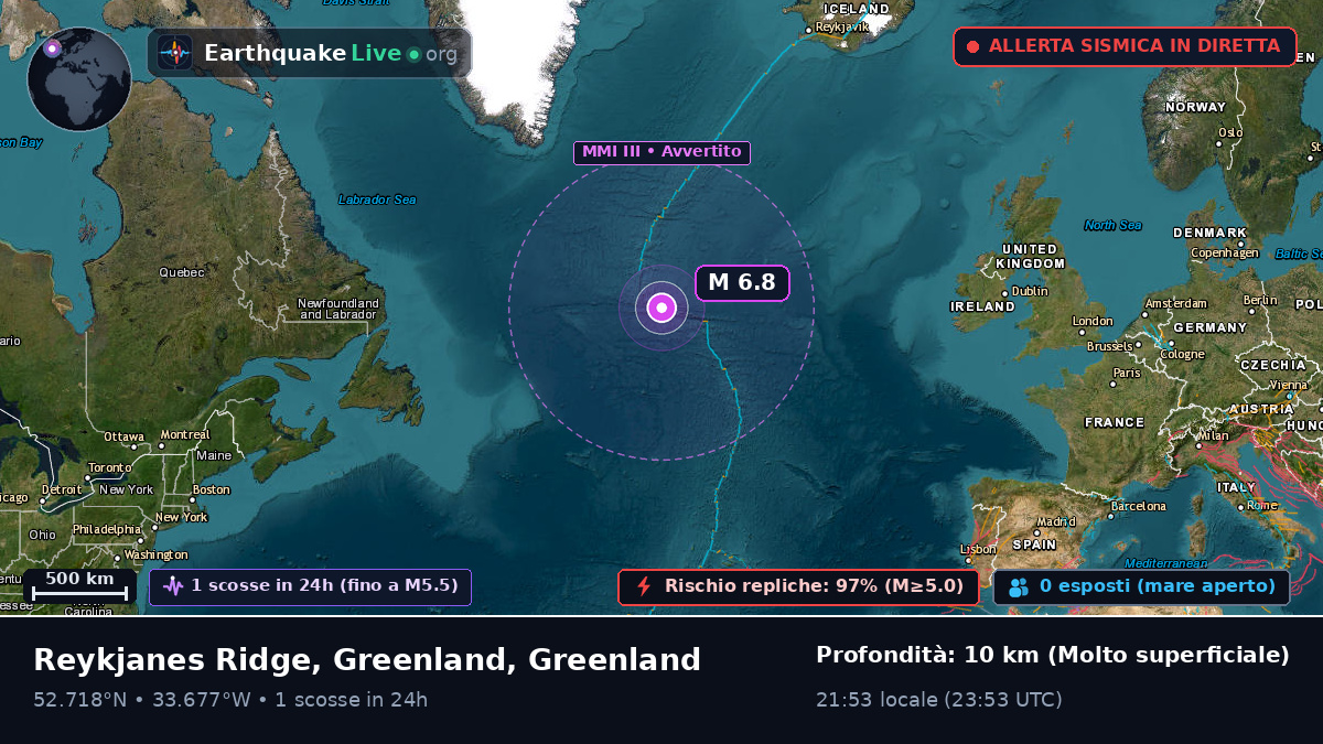 Oceano Atlantico settentrionale (Greenland)