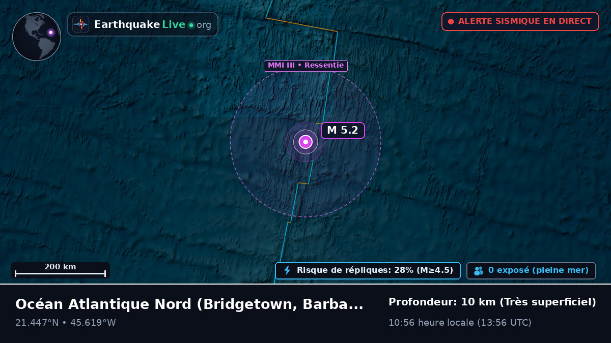 Océan Atlantique Nord (Barbados)