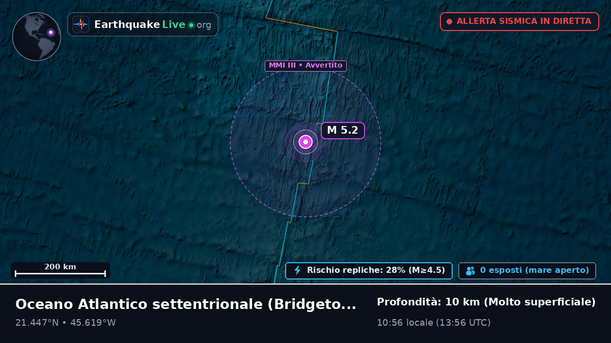 Oceano Atlantico settentrionale (Barbados)