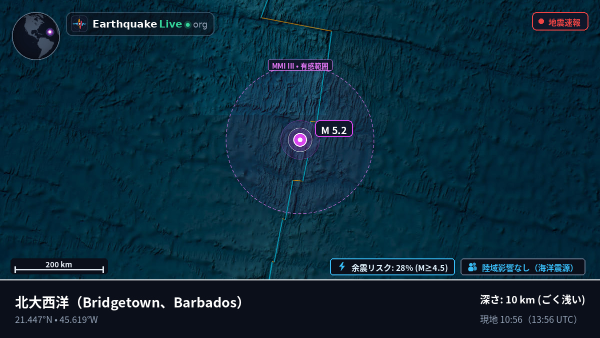 北大西洋 (Barbados)