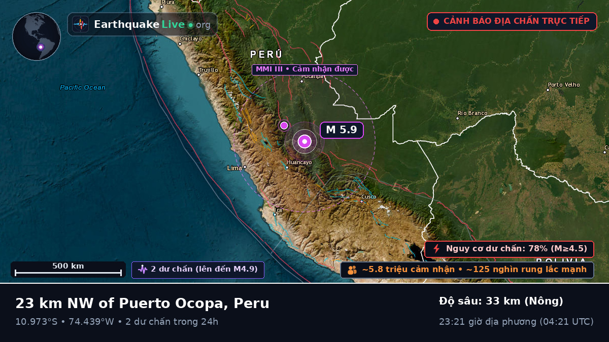 Junín, Peru