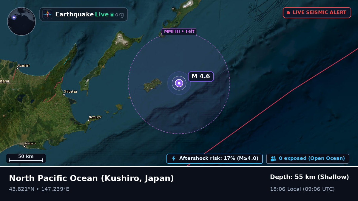 North Pacific Ocean (Japan)