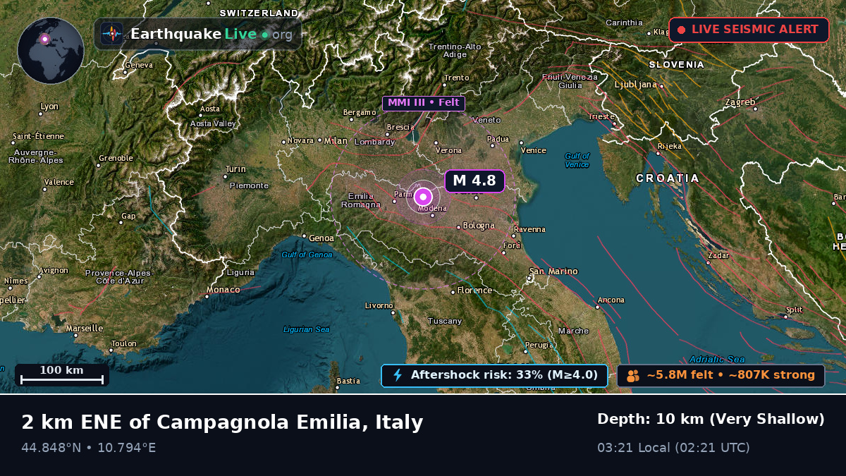 Emilia-Romagna, Italy