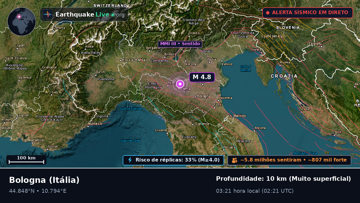 Emilia-Romagna, Itália