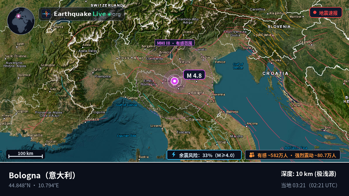 Emilia-Romagna, 意大利