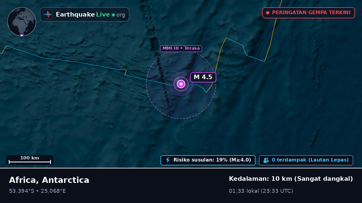 Samudra Hindia (Antarctica)