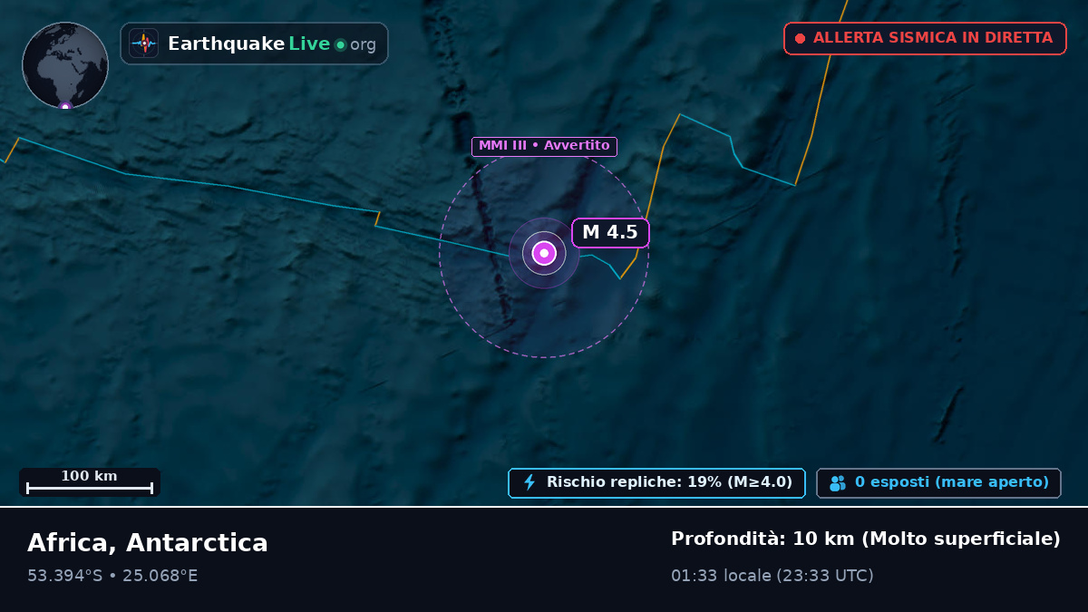 Oceano Indiano (Antarctica)