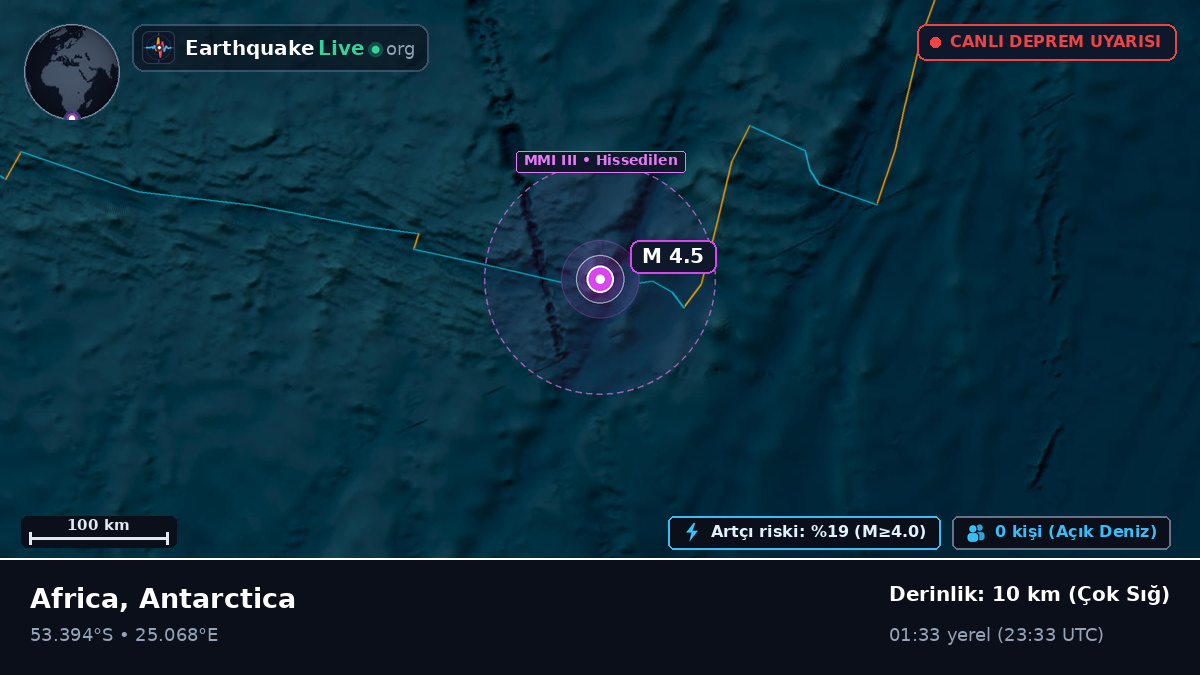 Hint Okyanusu (Antarctica)