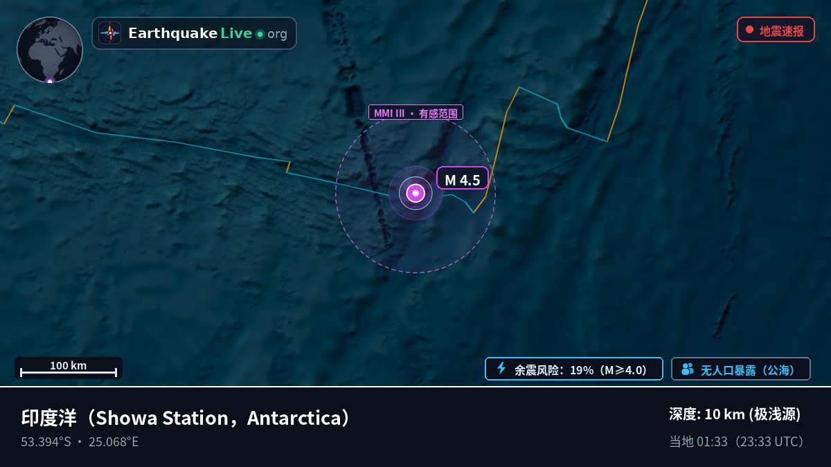 印度洋 (Antarctica)