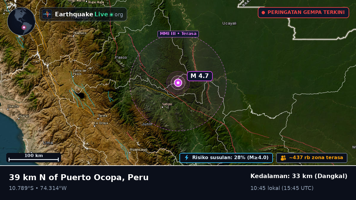 Junín, Peru