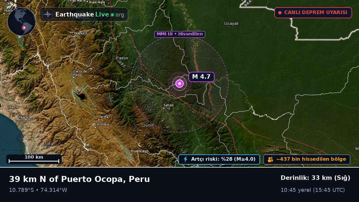 Junín, Peru